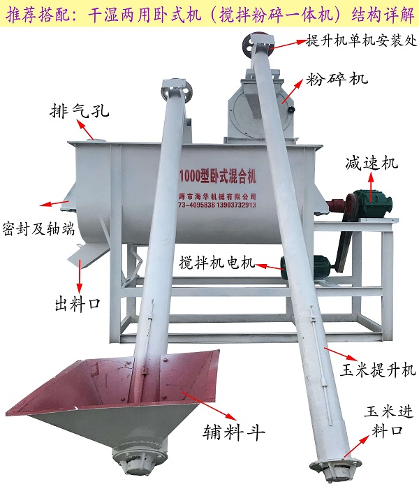 臥式攪拌機