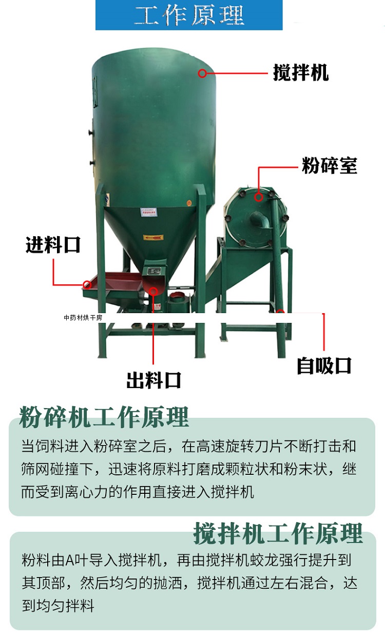 小型飼料粉碎機